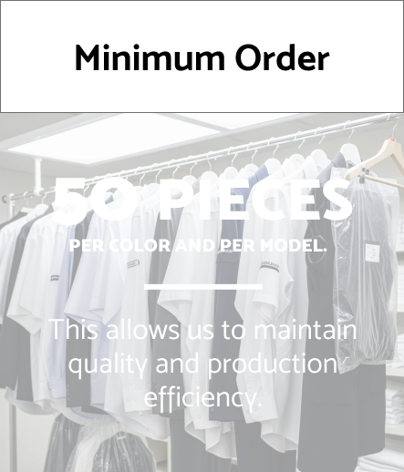 Orders and Pricing
